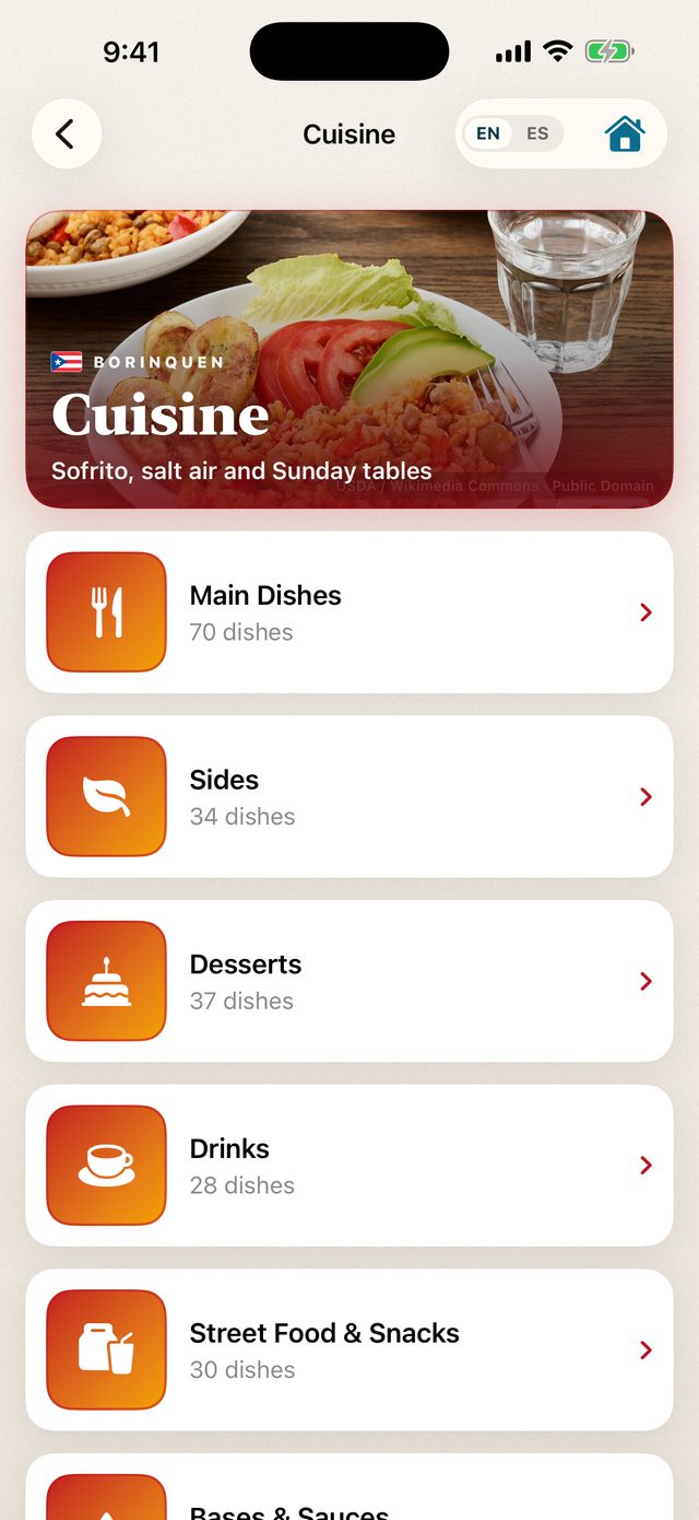 Recipes